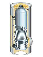 Бойлер Viessmann VITOCELL-V 300 200